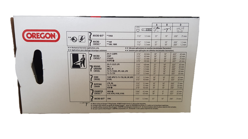 Kettenschiene Echo 30 cm 3/8 Zoll Rückseite
